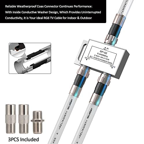 50ft White RG6 Coaxial Cable with F Connector, F81 Female Extension Adapter, Low Loss High-Speed Coax Cable Cord Extender for HD TV, Dish, Satellite, Antenna 50' 50 FT