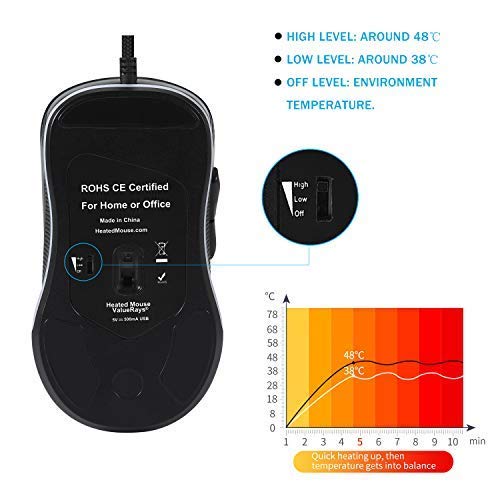 ValueRays USB Optical Heated Computer Mouse Advanced Heated Buttons (Black)