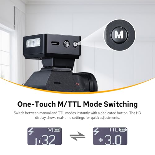 Godox iT20 N Flash for Nikon, iT20-N Mini TTL Flash with Intuitive Screen iT20-N for Nikon