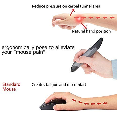 Wireless Optical Pocket Pen Mouse, Lychee 2.4GHZ USB Wireless Optical Pen Mouse 800/1200/1600 DPI Adjustable Handwriting Mini Air Mouse Mice for PC Laptop Notebook Computer Mac (Grey) Grey