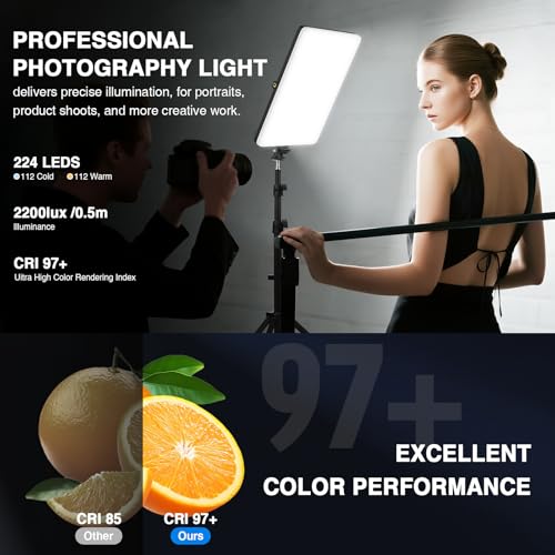 Unicucp 20W LED Video Photography Light Panel, Type C& Built-in 4000mAh