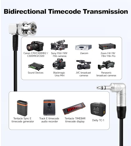 Alvin's Cables Tentacle 3.5mm TRS to BNC Timecode Cable Ultra-Soft 50cm 20inches Non-locking TRS