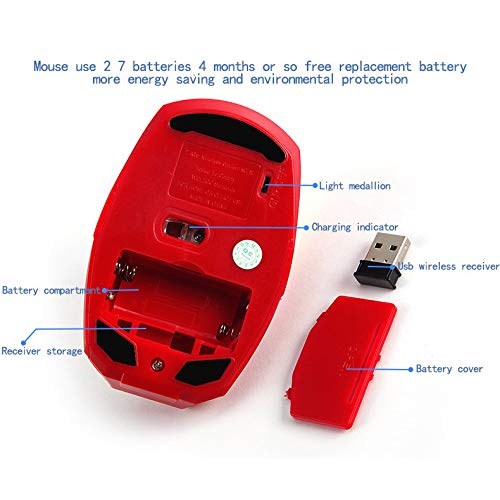 ECOiNVA Wireless Iron Man Mouse 2.4G Optical Computer Mouse for Desktop Laptop PC Mac (Gold) Gold