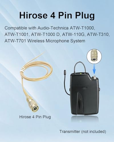Double Earset Over Headworn Mic for Audio Technica Wireless Only for Audio Technica Wireless System