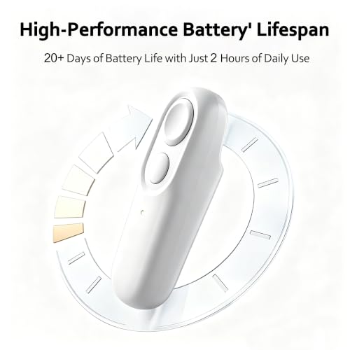 Remote Page Turner for Kobo e-Readers, Wireless Clicker Page Turner White