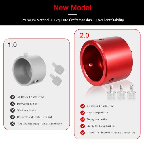 Astromania Polar Scope Adapter Metal Red for Right Angle Viewfinder With Polar Scope Metal Adapter