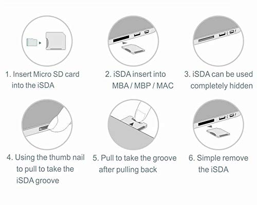 BASEQI FBA_iSDA504ASV Aluminum microSD Adapter Works with MacBook Pro 15" Retina (Late 2013 - Mid. 2015 )