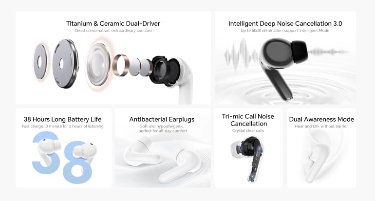 HONOR Choice S8 Wireless Earbuds | Bluetooth in-Ear Headphones | Stereo Sound | Hands-Free Calling | Comfortable Fit | Multi-Device | White