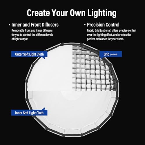 Godox S65W Softbox 65cm/25.6" White Inner Bowens Mount with Diffuser/Carry White-inner Softbox