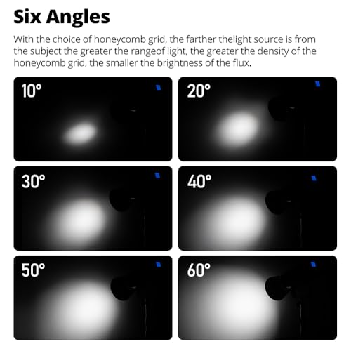 Ambitful HC-06 Honeycomb Kit -6.69inch/17cm Standard Reflector Honeycomb
