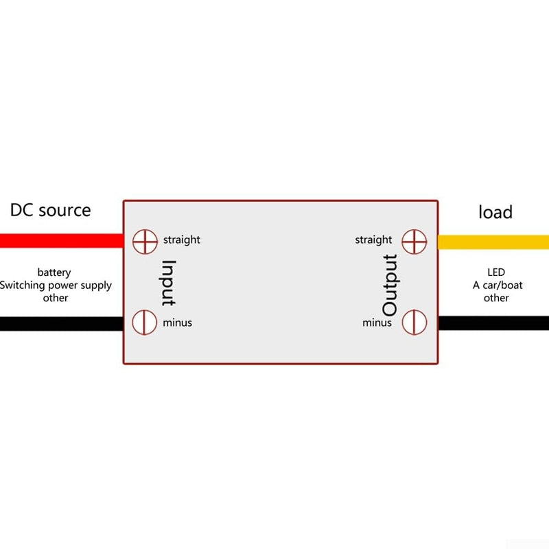 5A USB C Power Adapter, DC Converter from 12V/24V to 5V, Waterproof and Safe Charging Solution
