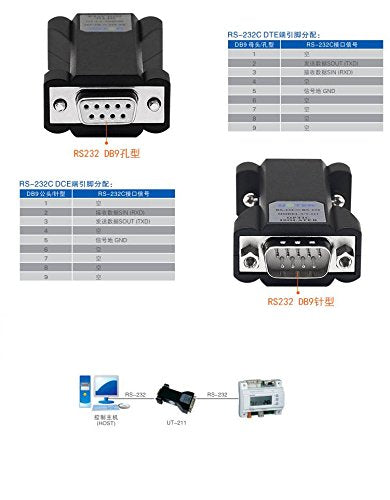 UTEK UT-211 Port-Powered RS-232 to RS-232 Mini-Size PhotoElectric Isolator