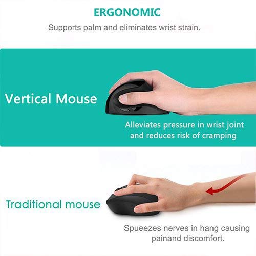 Small Hand Ergonomic Mouse, LEKVEY Vertical Wireless Mouse - Rechargeable 2.4GHz Optical Vertical Mice : 3 Adjustable DPI 6 Buttons, for Laptop, PC, Computer, Desktop, Notebook etc, Black
