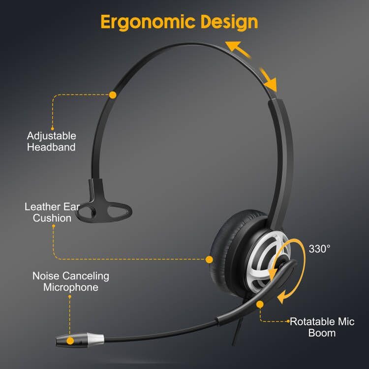 MAIRDI USB Headset with Microphone for PC, Computer Headset with Mic Noise Canceling for Laptop Teams Zoom Office Call Center Voip Telephone Calls, Dictation Headset for Dragon Naturelly Speaking Monaural