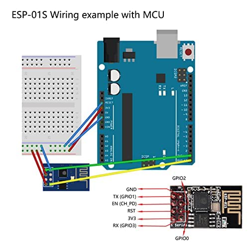 5pcs ESP8266 ESP-01S 4MB WiFi Wireless Serial Transceiver Module with 2pcs USB to ESP-01S Adapter Programmer CH340G UART PORG