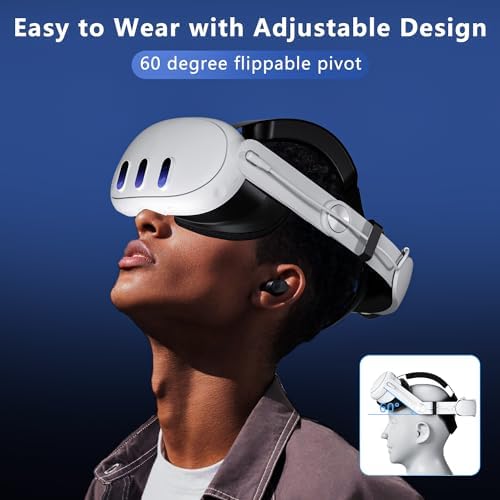 Head Strap for Meta Quest 3, RGB Light 10000mAh Battery for Oculus Quest 3, Elite Strap Enhanced Support and Balance in VR