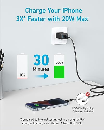 Anker 2-Pack USB C Charger with USB C Car Charger