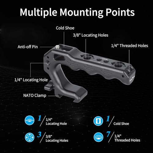 Nitze Mini Camera Top Handle with NATO Clamp - PA28M-D1
