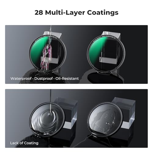 K&F CONCEPT 52mm Magnetic Polarizing Filter + Magnetic Basic Ring + Cap
