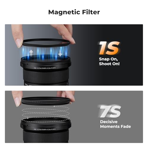 K&F CONCEPT 67mm Magnetic Polarizing Filter + Magnetic Basic Ring + Cap