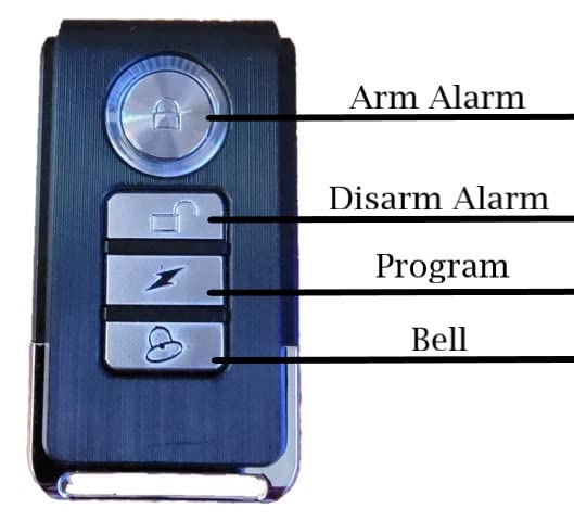 Guardian Catalytic Converter Alarm PRO | Protected in Automotive Shielding with Magnet Mount