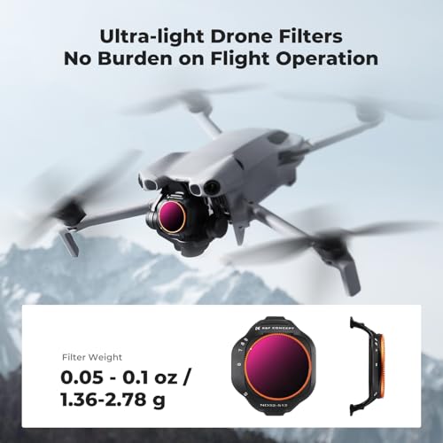 K&F CONCEPT 4Pack Variable ND CPL UV Filter Set for DJI Mini 5 Pro ND2-32 & ND32-512 & CPL &UV