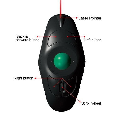 YUMQUA Y-10L Finger Handheld Trackball Mouse with Laser Pointer, 2.4G USB Wireless Trackball Mouse for Laptop Computer PC