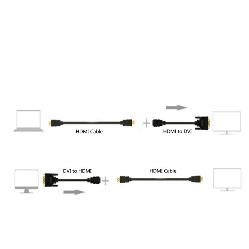 Bi-Directional HDMI Female to DVI-D(24+1) Male Adapter, 1080P DVI to HDMI Conveter (1, Black) 1