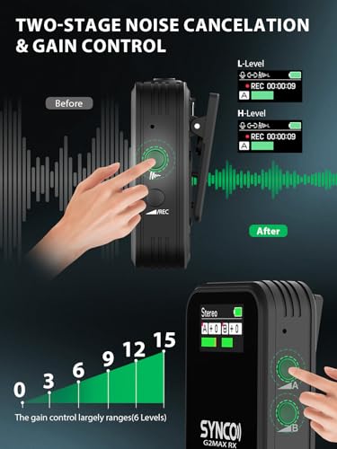 SYNCO G2A1 MAX Wireless Lavalier Microphone, 2TX+1RX, 8GB Recording G2A1MAX