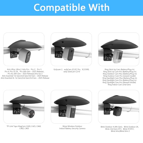 Universal Sun Rain Shade Camera Cover with Gutter Mount for All Outdoor Security Camera with 1/4 Screw, Shield Compatible with R-ing,Blink,Eufy Arlo,Wyze,TP-Link Tapo Camera (Black)