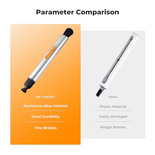 K&F CONCEPT Multifunctional Lens Pen for Canon Nikon Sony Camera Clean