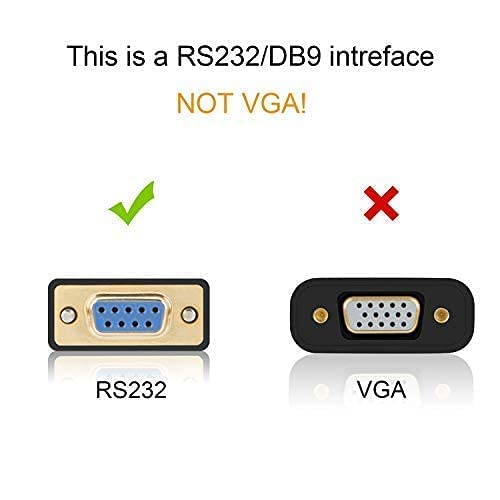 CableCraetion USB to RS232 Serial Adapter (FTDI Chip), 6.6 Feet with USB Console Cable 6 FT