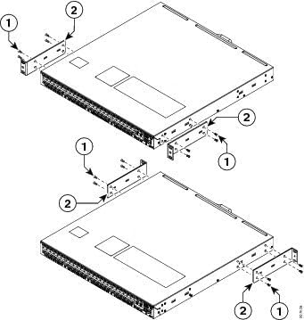 4948E, 4948E-F, 4500-X Series Rackmount Kit Compatible with Cisco C4948E-ACC-KIT=
