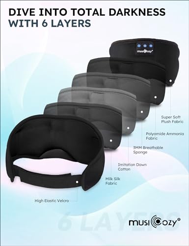 MUSICOZY Sleep Headphones Bluetooth 5.4 Headband Breathable 3D Sleeping Headphones, Wireless Eye Mask Sleep Earbuds for Side Sleepers Women Office Air Travel Cool Tech Gadgets Unique Gifts, Pack of 2