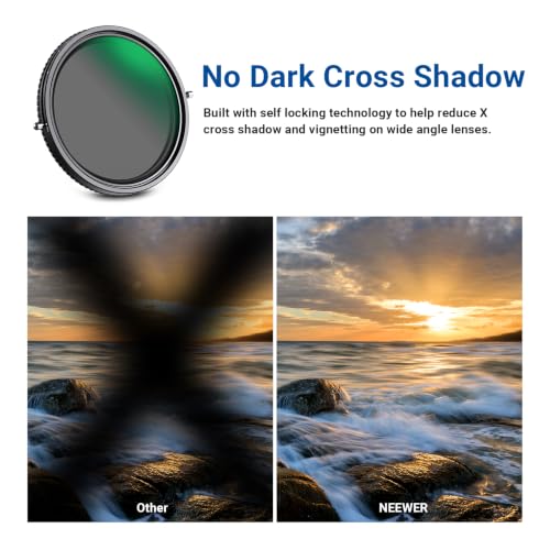 NEEWER 2 in 1 82mm Variable ND Filter (ND2-ND32) & CPL Filter