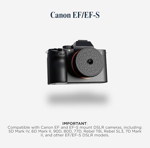 Retropia Repurposed Disposable DSLR Camera Lens | Unlimited Instant Film-Look Photos | Compact Pancake Lens, 32mm Focal Length & Fixed f/11 Aperture (Canon EF/EF-S DSLR Compatible) Canon EF-S