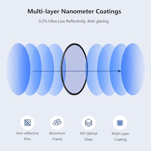 95mm Variable Blue Streak Filter, Special Effects Lens Filter 95mm