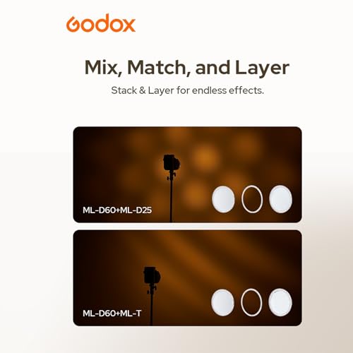 Godox ML-D Magnetic Diffusion Kit for ML-Series LED Video Lights, Compatible with ML150Bi, ML80Bi, ML100Bi, ML100R, ML60II Bi, ML60Bi and More, Soft Light Modifier for Balanced, Natural Illumination