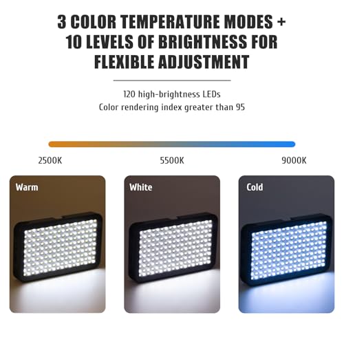 120 LED Tattoo Light with CPL Filter