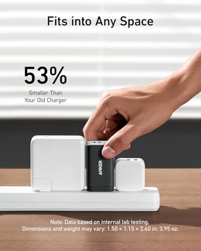 Anker USB C Charger with 167.5W USB-C Car Charger