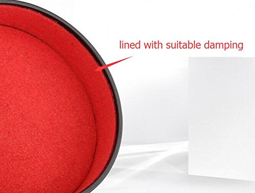 LQ/Q2-C Metal Lens Cap Compatible with Leica Q Typ116 Q2 Q3 Camera