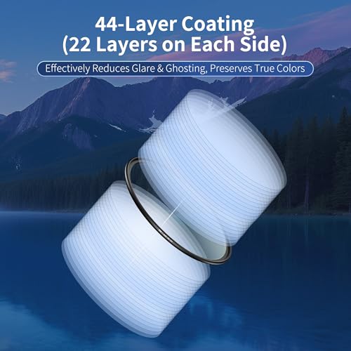 JJC 67mm Ultra-Low Reflectivity UV Filter Lens Protection for Camera Lens