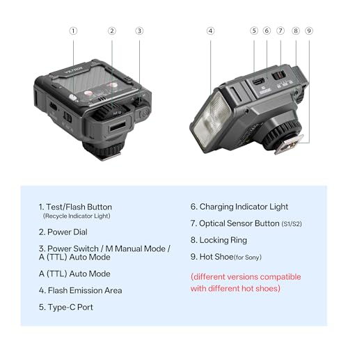 VILTROX Spark Z3 TTL Mini Camera Flash for Canon, Gray