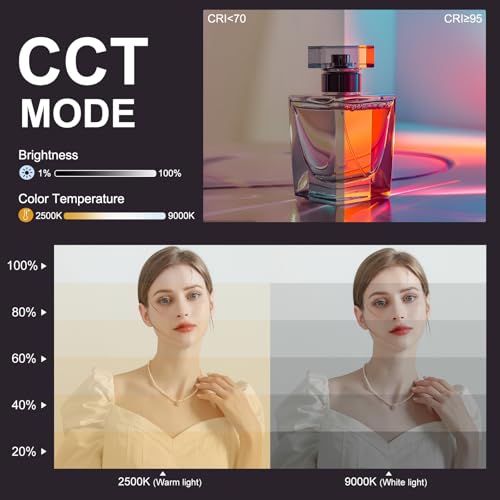 114 LEDs RGB Video Light Wand, Magnetic Handheld Magnetic Tube Light 2500K-9000K CCT & 20 Scene Modes with 3000mAh Battery, 95+ CRI, 120° Beam Angle for Photography YouTube TikTok Vlog 11.8 inch