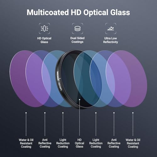 NEEWER ND/PL Filter Set Compatible with DJI Osmo Action 6 Only, ND8/PL+ND16/PL+ND32/PL+ND64/PL Polarized Neutral Density CPL Lens Filters Multicoated HD Action Camera Photography Accessories, FL-B3 4 Pack ND/PL