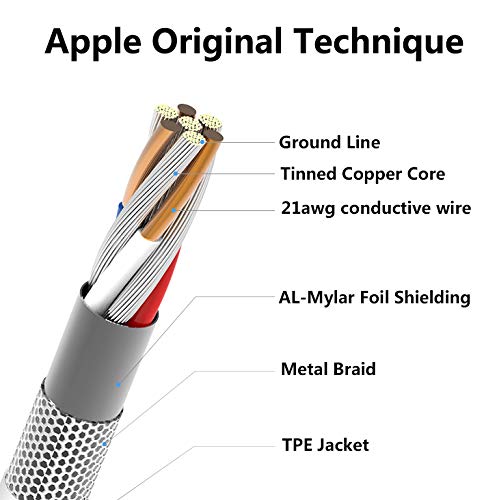 [AUSTRALIA] - 4Pack [Apple MFi Certified] Charger Lightning to USB Charging Cable 6FT Cord Compatible iPhone 14/13/12/11 Pro/11/XS MAX/XR/8/7/6s Plus,iPad Pro/Air/Mini,iPod Touch 4 