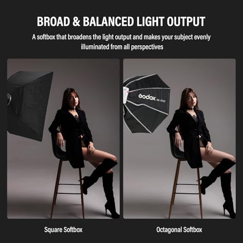 Godox ML-SF50 Octagon Softbox for Godox Led Video Light