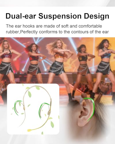 Double Earset Over Headworn Mic for Shure Wireless System Only for Shure Wireless System