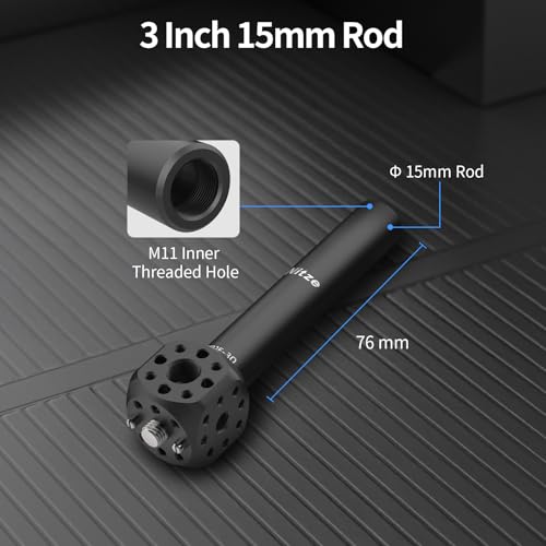 Nitze Camera Mount Cube Adapter - N82E-30