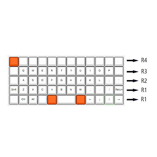 YMDK Carbon Laser-Etched Top Print OEM Keycap 1.5mm PBT for MX Switches Planck Niu40 Preonic Keyboard (Top Printed)(Only Keycap) Carbon Top Print